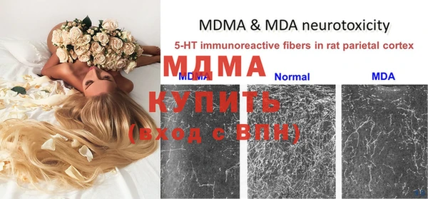 таблы Балахна